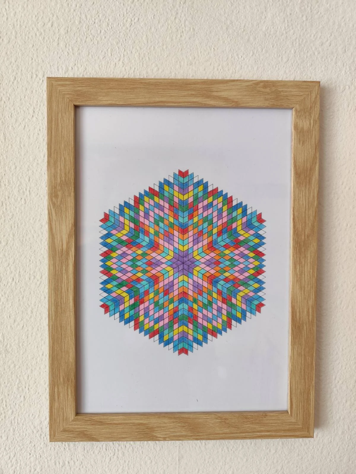 A personal mandala