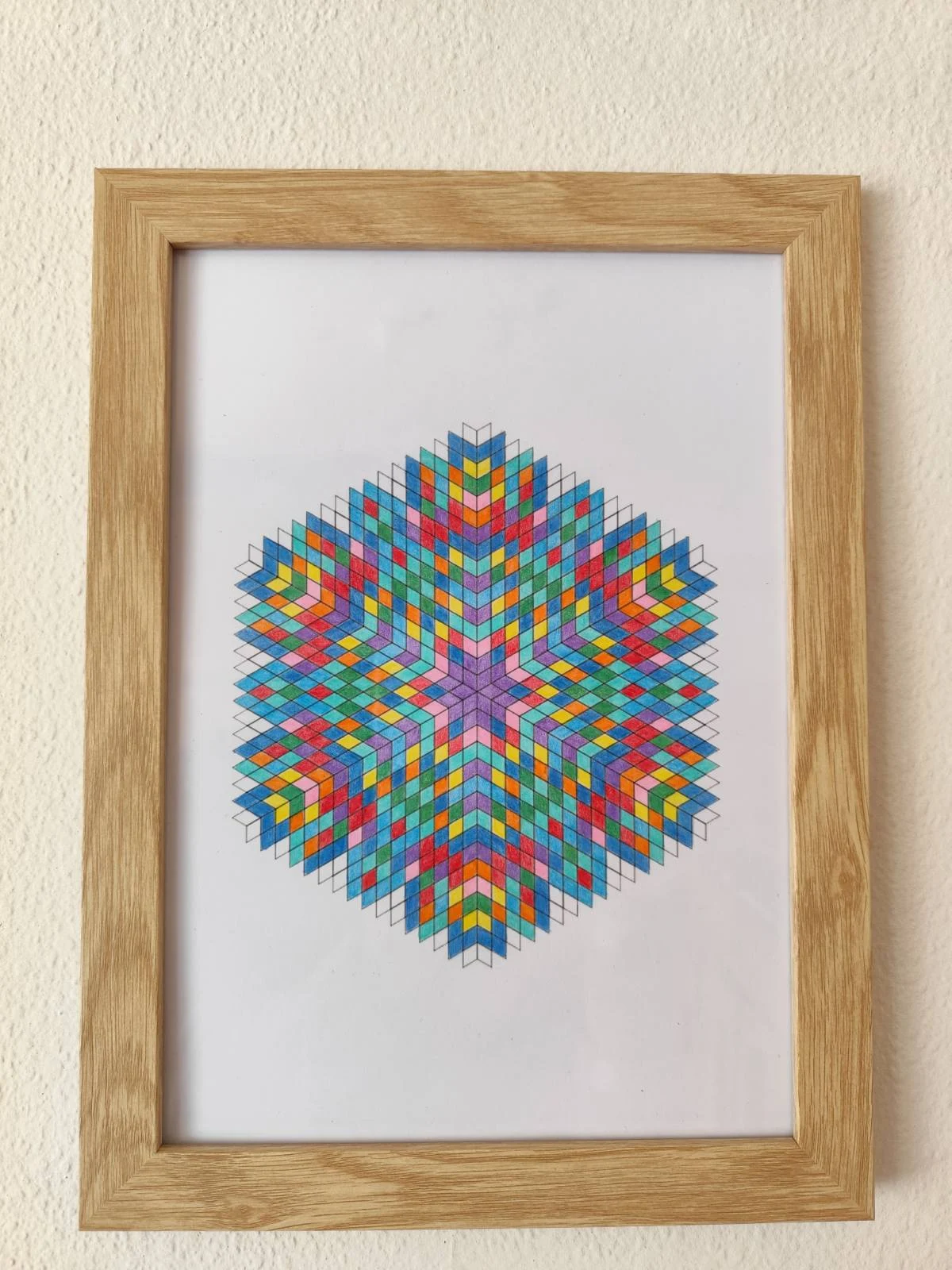 A personal mandala